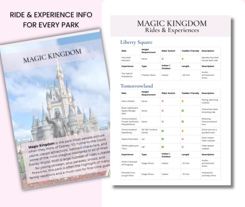 Disney Guide.pdf Walt Disney World Planner for Families With Toddlers & Little Kids | 50 ...