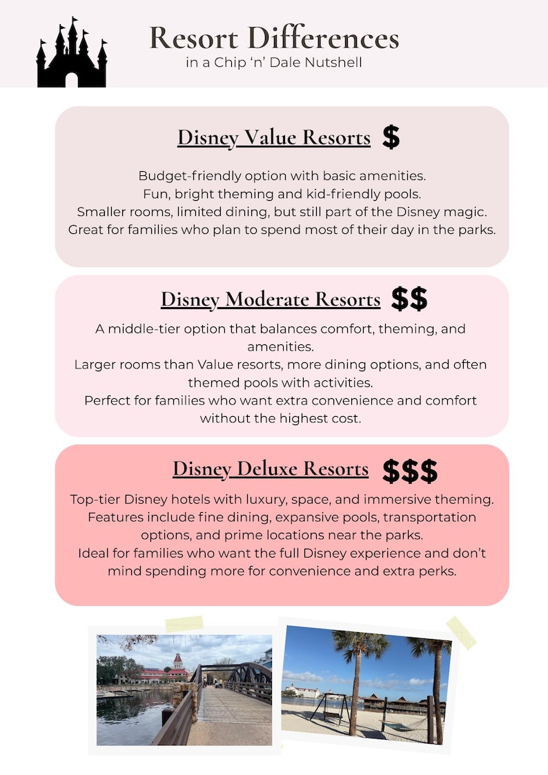 Walt Disney World Planner for Families With Toddlers & Little Kids | 50 ...
