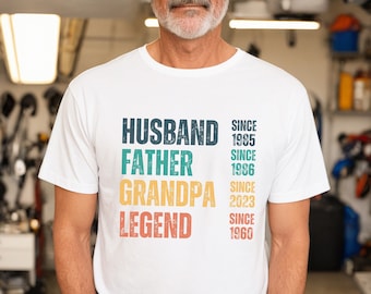 Gepersonaliseerd