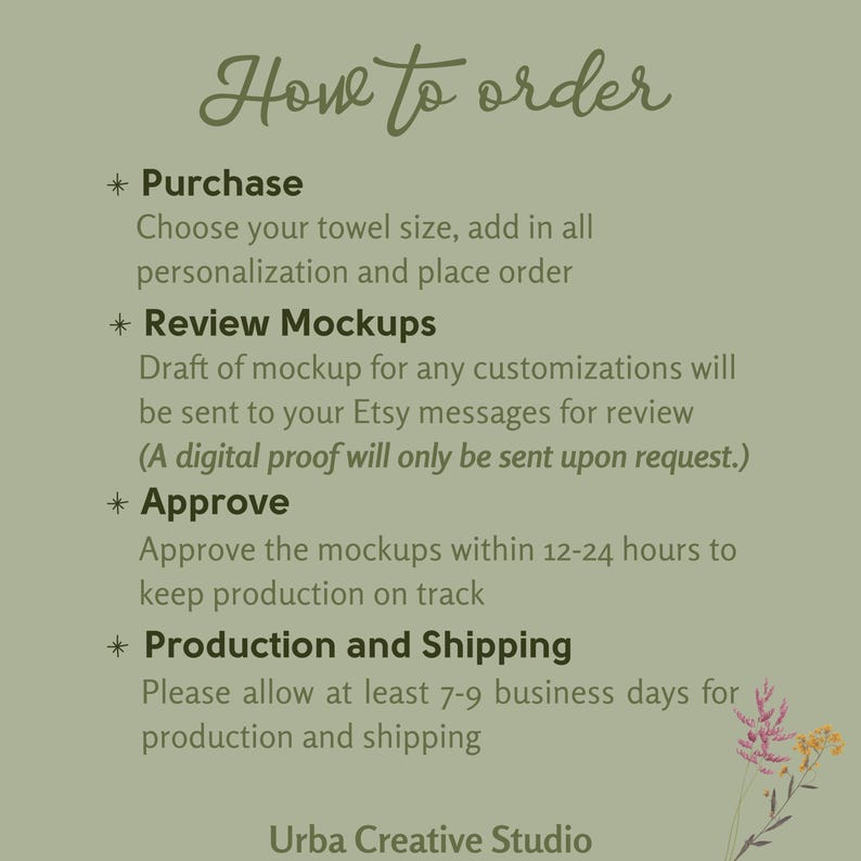 May include: Green background with white text explaining how to order a personalised towel. The text includes the steps: Purchase, Review Mockups, Approve, and Production and Shipping. The text also includes the business name, Urba Creative Studio.