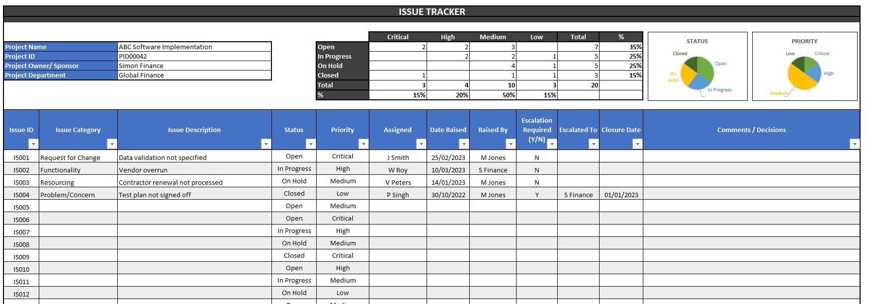 Issue Tracker Excel Project Management Tools Business Template - Etsy