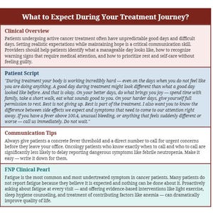 May include: An informational chart titled What to Expect During Your Treatment Journey? with sections for Clinical Overview, Patient Script, Communication Tips, and FNP Clinical Pearl. The text provides guidance on managing cancer treatment expectations.