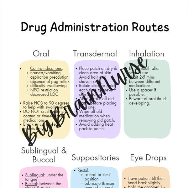 Medication Administration Routes Study Guide for Nursing School Including Tips and Rights to Medication Administration