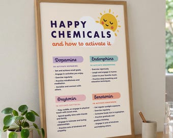 Happy Chemicals Poster Printable | Dopamine Serotonin Oxytocin | Mental Health Wall Art | Therapy Office Decor | Digital Download