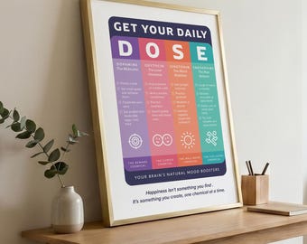 Happy Chemicals Brain Chart Poster – Dopamine Serotonin Oxytocin Print, Mental Health Infographic, Printable Wall Art, Science Decor