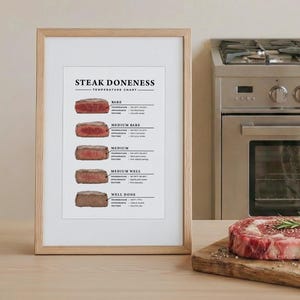Steak Doneness Diagramm zum Ausdrucken | Fleischtemperatur-Führer | Grillen Geschenk | Küche Kochen Referenz | Digitaler Download