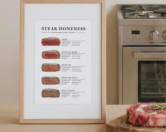 Tabla de cocción de filetes imprimible / Guía de temperatura de la carne / Regalo para barbacoas / Referencia de cocina / Descarga digital