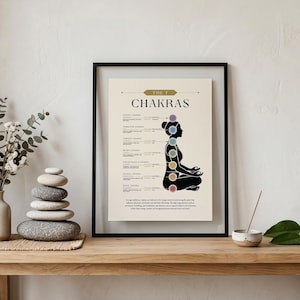 May include: A framed wall art print titled The 7 Chakras, featuring a black silhouette of a person in a seated meditation pose. The print displays seven colored chakra symbols along the spine, with descriptive text for each chakra point.