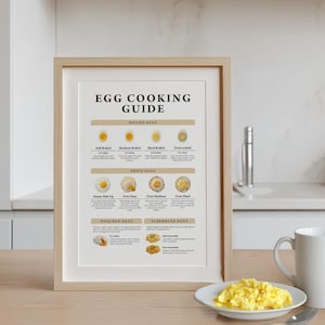 May include: A framed "Egg Cooking Guide" poster with illustrations of boiled, fried, poached, and scrambled eggs. A white mug, plate of scrambled eggs, and a vase with decorative stems are on a wooden table.