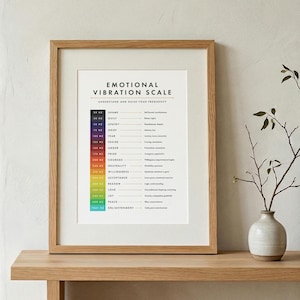 May include: A framed print with the text "EMOTIONAL VIBRATION SCALE" in a wooden frame. The print features a color-coded chart listing emotions and their corresponding frequencies. The frame sits on a wooden shelf with a small vase and plant.