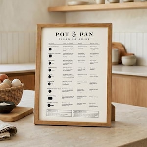 Poster mit Reinigungsanleitung für Töpfe und Pfannen – Pflegeplan für Küchenutensilien, druckbare Wanddekoration, Kücheninfografik