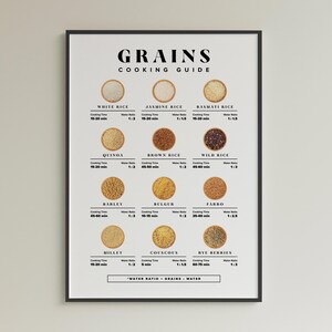 Może przedstawiać: Oprawiony plakat zatytułowany "GRAINS COOKING GUIDE" z czarną ramą. Plakat przedstawia r&oacute;żne ziarna z czasami gotowania i proporcjami wody. Ziarna obejmują ryż biały, ryż jaśminowy, ryż basmati, komosę ryżową, ryż brązowy, ryż dziki, jęczmień, bulgur, farro, proso, kuskus i jagody żytnie.