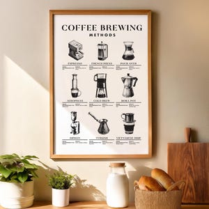 Guide du café imprimable : art mural méthodes d'infusion du café, affiche de la carte des cafés rétro, art mural café, téléchargement numérique instantané