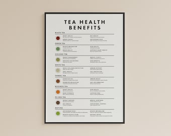 Printable Tea Health Benefits, Perfect Tea Guide Decorative Decor, Tea Types and The Benefits, Gift for Tea Lovers, Instant Digital Download