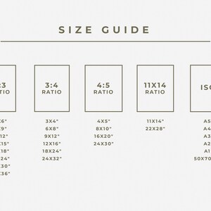 Pu&ograve; includere: Una tabella guida alle dimensioni con testo scuro su sfondo chiaro. L'intestazione recita SIZE GUIDE. Cinque colonne mostrano i rapporti d'aspetto: 2:3, 3:4, 4:5, 11x14 e ISO. Ogni colonna elenca le dimensioni in pollici, ISO elenca A5-A1 e 50x70cm.