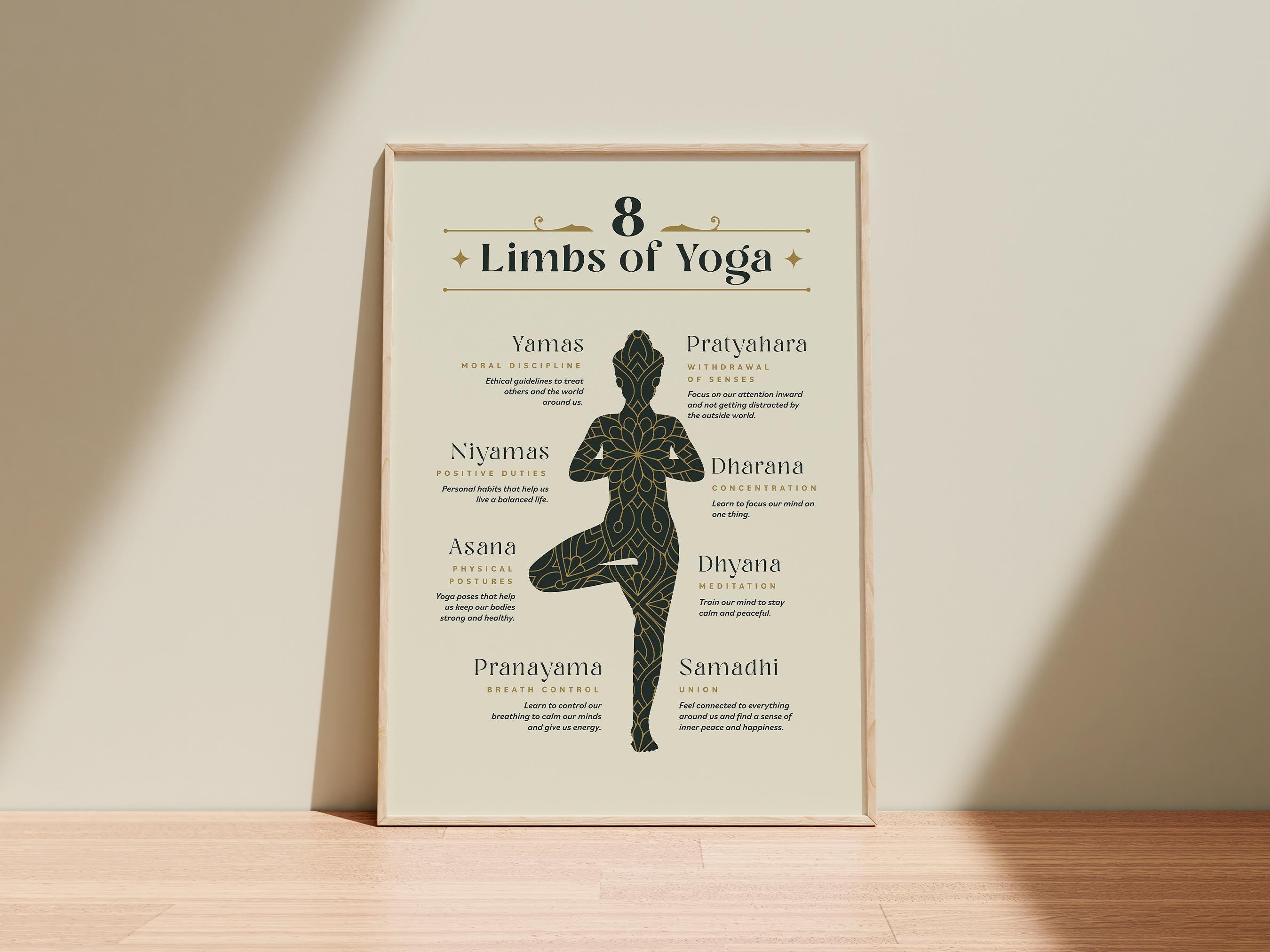 Eight Limbs of Yoga Art Print: Spiritual Studio Decor (digital Download ...