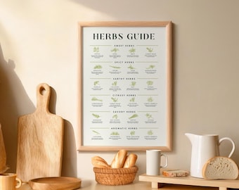 Printable Herbs Guide: Kitchen Wall Art Poster (Digital Download)