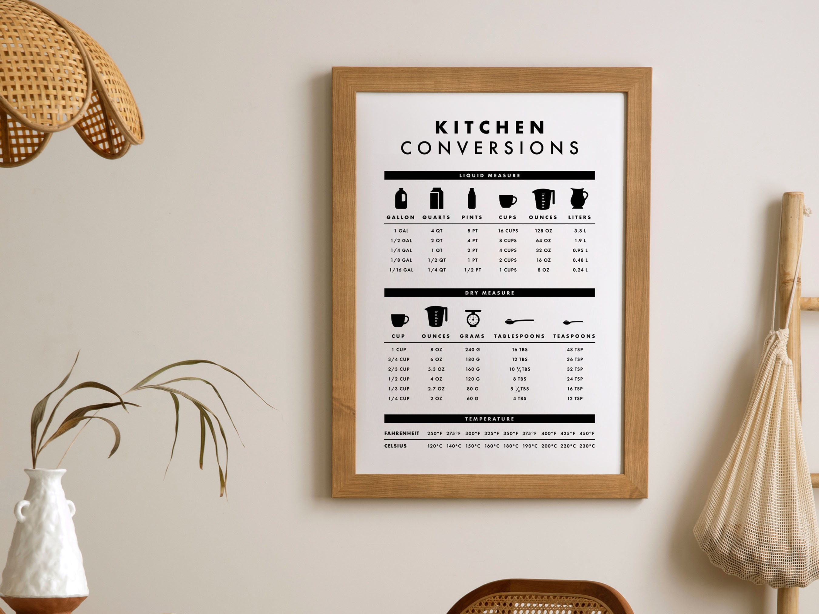 Printable Kitchen Conversions Guide for Cooking and Baking Measurement ...
