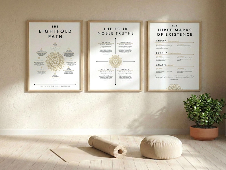 Buddhist Foundations Printable Set, Four Noble Truths Eightfold Path ...