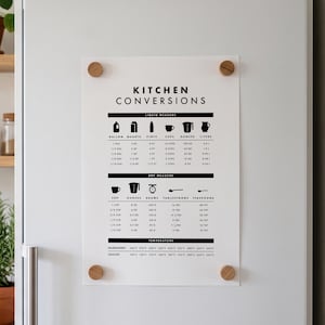 Kitchen Conversion Chart Printable | Baking Measurement Cheat Sheet | Cooking Reference Poster | Cup to Gram Converter Kitchen Print