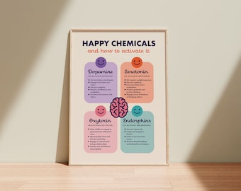 Happy Chemicals Poster: Mental Health Decor (Digital Download)