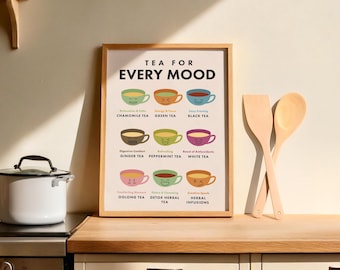 Op de afbeelding: Een kleurrijke poster met de tekst "TEA FOR EVERY MOOD" en illustraties van theekopjes met verschillende gezichtsuitdrukkingen. Elk theekopje is gelabeld met een soort thee en een beschrijving van de stemming, zoals "Chamomile Tea" en "Relaxation & Calm".
