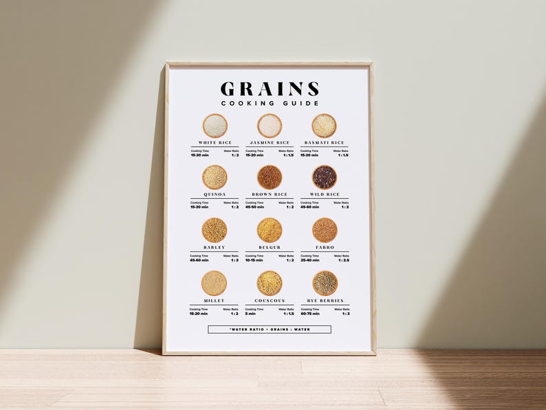 Może przedstawiać: Oprawiony wydruk zatytułowany "GRAINS COOKING GUIDE" przedstawia r&oacute;żne ziarna z czasami gotowania i proporcjami wody. Przewodnik zawiera biały ryż, komosę ryżową, jęczmień, proso, ryż jaśminowy, brązowy ryż, bulgur, kuskus, ryż basmati, dziki ryż, farro i jagody żytnie.