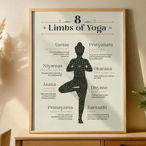 Yoga Studio Decor: Eight Limbs of Yoga Wall Art Printable | Mindful Home Decor | Spiritual Studio Poster | Instant Digital Download