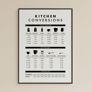 Printable Kitchen Conversions Guide for Cooking and Baking Measurement Cheat Sheet, Instant Digital Download