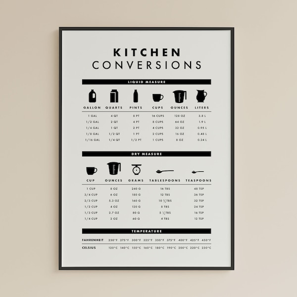 Printable Kitchen Conversions Guide for Cooking and Baking Measurement Cheat Sheet, Instant Digital Download