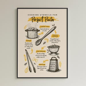 Pasta Utensil Poster zum Ausdrucken | Schaubild für die Küche | Pasta Werkzeuge Anleitung Dekor | Sofort Download