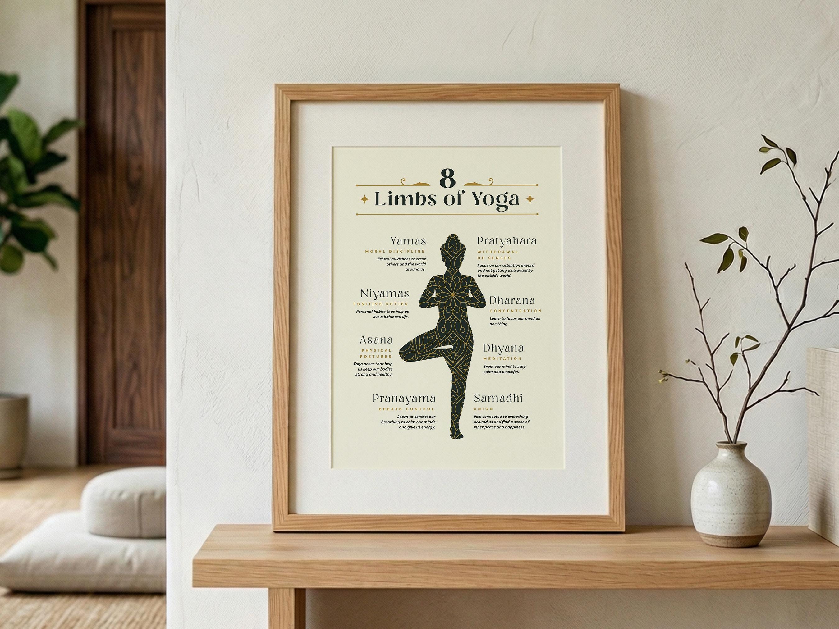 Eight Limbs of Yoga Art Print: Spiritual Studio Decor (digital