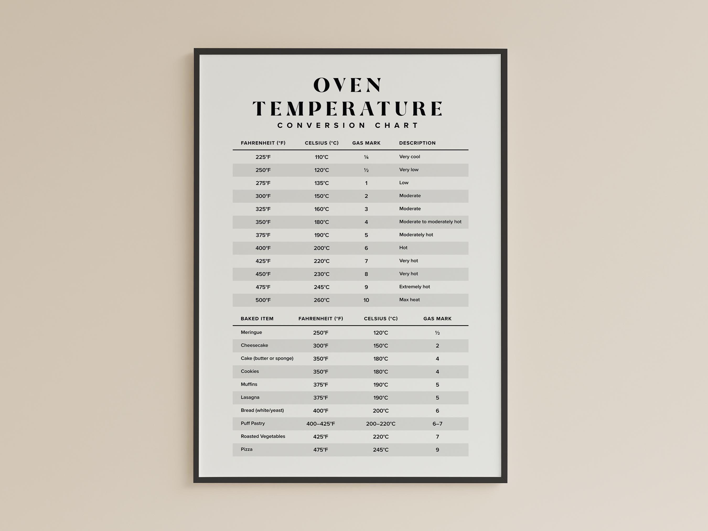 grados fahrenheit 85 fahrenheit in celsius