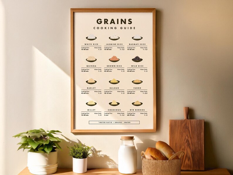 K&ouml;nnte beinhalten: Ein gerahmtes Poster mit wei&szlig;em Hintergrund und schwarzem Text, der "GRAINS COOKING GUIDE" lautet. Das Poster zeigt ein Raster mit 12 verschiedenen Getreidesorten, jede mit einem Foto des Getreides, dem Namen des Getreides, der Garzeit und dem Wasserverh&auml;ltnis. Das Poster h&auml;ngt an einer beigefarbenen Wand.