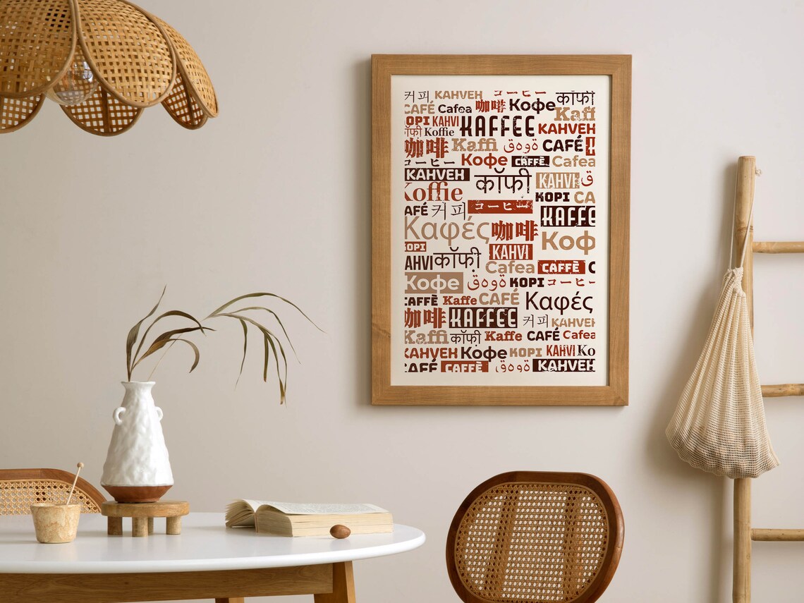 Coffee in Different Languages Poster Gallery Wall Living Etsy