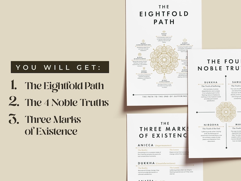 Buddhist Foundations Printable Set, Four Noble Truths Eightfold Path ...