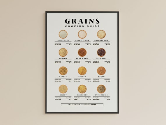 Grains Cooking Guide Art Print: Kitchen Cheat Sheet (Digital Download)