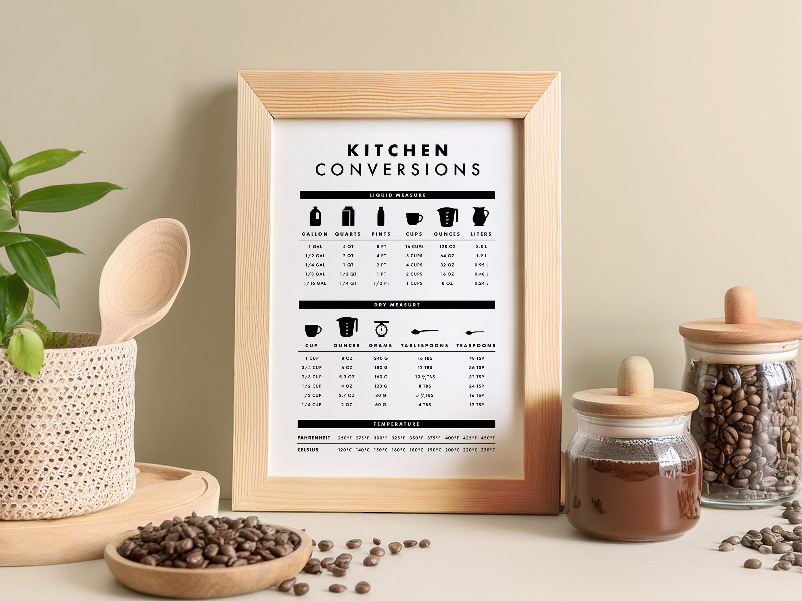 Printable Kitchen Conversions Guide for Cooking and Baking Measurement ...