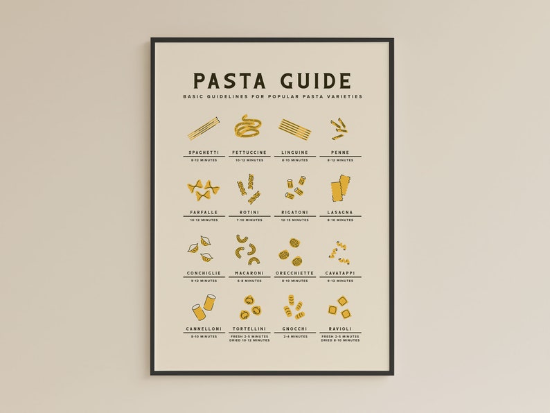 Printable Pasta Guide Wall Art, Essential Kitchen Guide for Pasta Lover