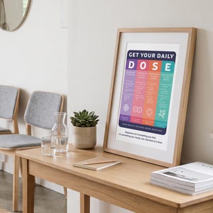 Pu&ograve; includere: Una stampa artistica incorniciata intitolata GET YOUR DAILY DOSE, con quattro colonne verticali codificate a colori in viola, rosa, arancione e turchese. Ogni colonna elenca sostanze chimiche cerebrali e attivit&agrave;, con il testo YOUR BRAIN'S NATURAL MOOD BOOSTERS.