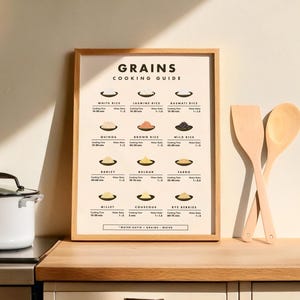 K&ouml;nnte beinhalten: Ein druckbarer Poster mit einem braunen Holzrahmen, betitelt "Grains Cooking Guide". Der Poster zeigt eine Tabelle mit 12 verschiedenen Getreidesorten, darunter wei&szlig;er Reis, brauner Reis, Quinoa, Gerste, Hirse und Couscous. Jedes Getreide ist mit einer kleinen Sch&uuml;ssel des Getreides illustriert und enth&auml;lt Informationen &uuml;ber die Garzeit, das Wasserverh&auml;ltnis und das Verh&auml;ltnis von Getreide zu Wasser.