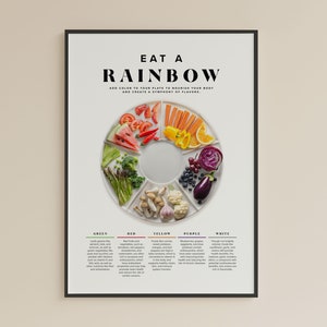 Lernposter: Eat A Rainbow, Diät, Gesunder Lebensstil, Sofortige Digitale Downloads, Poster mit Lebensmitteltabelle, Ernährungsanleitung, Obst Gemüse
