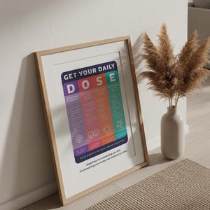 Pu&ograve; includere: Una stampa artistica incorniciata intitolata GET YOUR DAILY DOSE, con quattro colonne verticali codificate a colori in viola, rosa, arancione e verde acqua. Il testo elenca sostanze chimiche cerebrali e attivit&agrave;, con la scritta YOUR BRAIN'S NATURAL MOOD BOOSTERS in basso.