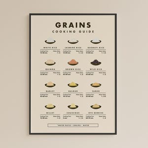 K&ouml;nnte beinhalten: Ein beiger Poster mit schwarzem Rand mit dem Titel "GRAINS COOKING GUIDE". Der Poster zeigt eine Tabelle mit 12 verschiedenen Getreidesorten, darunter wei&szlig;er Reis, Jasminreis, Basmatireis, Quinoa, brauner Reis, Wildreis, Gerste, Bulgur, Dinkel, Hirse, Couscous und Roggenbeeren. Jedes Getreide ist mit einer kleinen Sch&uuml;ssel des Getreides illustriert und enth&auml;lt die Garzeit und das Wasserverh&auml;ltnis.