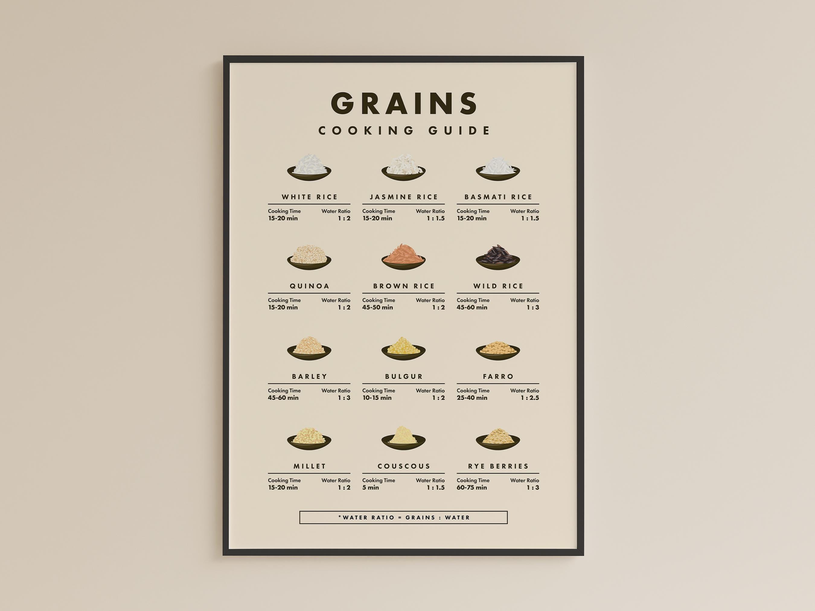 Kitchen Cheat Sheet Printable: Grains Cooking Guide Wall Art - Culinary ...
