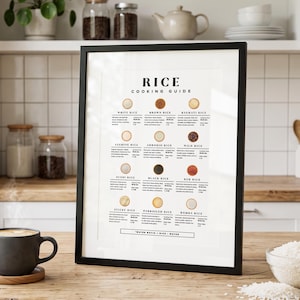 以下が含まれることがあります： Rice Cooking Guideというタイトルの額入りウォールアートプリント。12種類の米の品種、調理手順、水加減、各穀物の小さな円形のイラストがグリッド状に配置されており、黒いフレームに入っています。