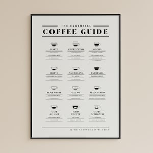 Druckbar The Essential Coffee Guide für Kaffeebar oder Esszimmer, perfektes Geschenk für Barista und Kaffeeliebhaber, sofortiger digitaler Download