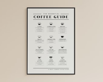 May include: A black and white poster with the title "The Essential Coffee Guide". The poster lists 12 common coffee drinks with their ingredients and a small illustration of a coffee cup for each drink.