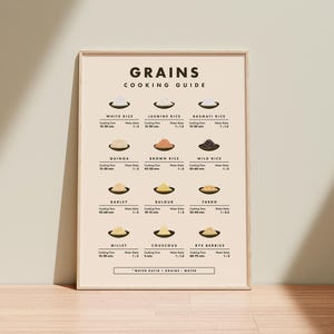 K&ouml;nnte beinhalten: Ein beiger Poster mit dem Titel "GETREIDE KOCHANLEITUNG" und einer Tabelle, die verschiedene Getreidesorten mit ihren Kochzeiten und Wasserverh&auml;ltnissen auflistet. Die Getreidesorten umfassen wei&szlig;en Reis, Jasminreis, Basmatireis, Quinoa, braunen Reis, Wildreis, Gerste, Bulgur, Dinkel, Hirse, Couscous und Roggenbeeren.