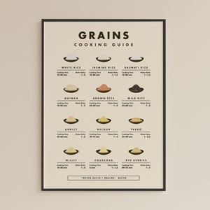 Kitchen Cheat Sheet Printable: Grains Cooking Guide Wall Art Culinary Decor for Cooking Guide ...